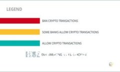 如何查询TP钱包官方网址及