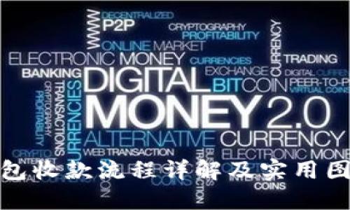 加密钱包收款流程详解及实用图片大全