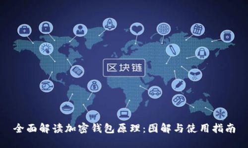 全面解读加密钱包原理：图解与使用指南