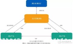 TP钱包的风险与安全性分析
