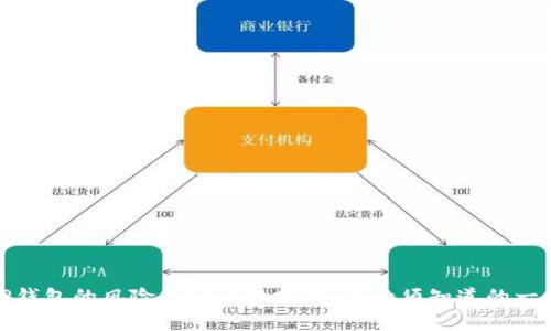 TP钱包的风险与安全性分析：您必须知道的一切
