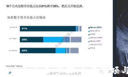 
邮政数字钱包销户全攻略：步骤、注意事项与常见问题解答