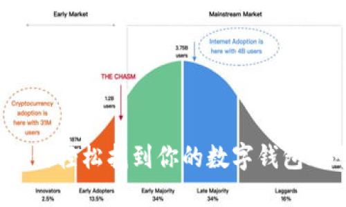 : 如何轻松找到你的数字钱包账号？