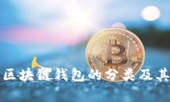 全面解析区块链钱包的分