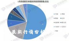 TOP币最新行情分析与投资