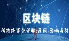 TB交易所跑路事件详解：原