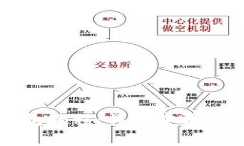 TP钱包创建钱包教程：详细步骤及常见问题解析