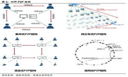 上海农行如何开通数字钱包 - 完整指南