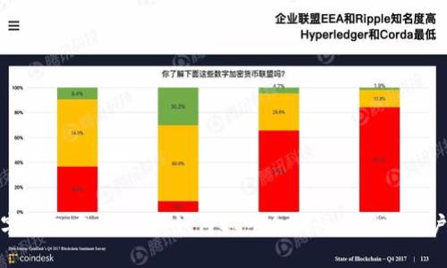 创意数字钱包名称集合：如何取一个搞怪又吸引用户的名字