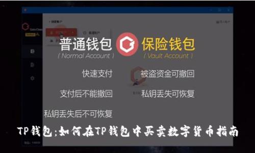 TP钱包：如何在TP钱包中买卖数字货币指南