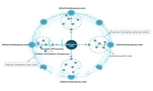 解决数字钱包提示未设置密码的问题：全面指南
