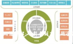 TP钱包玩法详解：从新手到