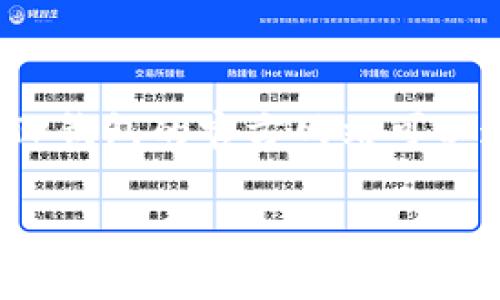 注意： 我无法提供特定网站的链接或提供有关特定网站的直接访问信息。TP钱包的官方网站可以通过搜索引擎找到。以下是关于TP钱包的一些详细信息和相关问题的解答。

全面解析TP钱包：加密货币未来的理想选择