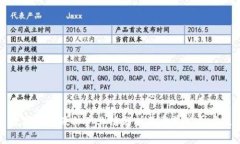 数字钱包硬件产业链分析