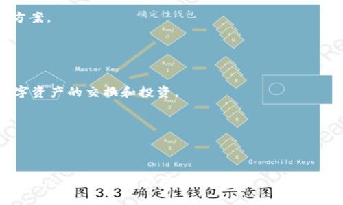 kuaibiaoTP钱包：苹果手机用户必备的加密货币钱包/kuaibiao
TP钱包, 苹果手机, 加密货币, 区块链/guanjianci

在数字货币快速发展的今天，越来越多人开始关注加密货币的投资与使用。而作为一款安全、可靠、功能齐全的钱包软件，TP钱包在众多选择中脱颖而出。尤其在苹果手机用户中，TP钱包因其出色的用户体验和强大的功能而备受欢迎。本文将详细介绍TP钱包在iPhone上的应用及其特点，帮助用户更好地理解和使用这款钱包。

什么是TP钱包？
TP钱包是一款区块链钱包，兼具安全性和便捷性。它允许用户存储、发送和接收各种类型的加密货币。TP钱包的用户界面友好，操作简单，不需要复杂的设置即可开始使用。此外，TP钱包支持多种数字资产，满足不同用户的需求。

TP钱包的主要功能
TP钱包的功能包括但不限于以下几点：
ul
    listrong多种币种支持：/strongTP钱包支持包括比特币、以太坊、USDT等多种主流数字货币，用户可以方便地在不同的币种之间进行兑换。/li
    listrong私钥管理：/strong用户的私钥由用户自己保管，钱包不存储任何用户的私钥信息，保障了用户的资产安全。/li
    listrongDApp浏览器：/strongTP钱包内置DApp浏览器，用户可以方便地访问各种去中心化应用，使用DApp及参与去中心化金融（DeFi）项目。/li
    listrong快速交易：/strongTP钱包提供快速的交易确认，用户可以在极短的时间内完成资产转移。/li
    listrong安全性：/strongTP钱包搭载多重安全机制，包括Biometric身份验证、生物识别技术，提升了用户的资产安全性。/li
/ul

如何在iPhone上下载TP钱包？
在iPhone上下载TP钱包十分简单，用户只需按照以下步骤进行操作：
ol
    li打开App Store，搜索“TP钱包”。/li
    li找到TP钱包应用，并点击下载或安装按钮。因为TP钱包是正规的数字资产管理应用，一般不会出现非法内容，用户可以放心使用。/li
    li下载完成后，打开应用，按照提示进行注册或登录。如果是新用户，您需要创建新的钱包并记录下相关的私钥。/li
/ol
用户需要谨慎保管自己的私钥和助记词，确保其不被遗失或泄露，防止资产被盗。

TP钱包的安全性如何？
TP钱包重视用户的资产安全，采用多种技术手段来保障用户的数字资产不受损失。以下是TP钱包在安全性方面的主要措施：
ul
    listrong私钥由用户保管：/strong用户的私钥不会被TP钱包存储，用户需自行保管，降低了钱包遭到攻击的风险。/li
    listrong多重身份验证：/strong支持生物识别技术，如指纹识别和面部识别，提高了账户的安全性。/li
    listrong常规安全审计：/strongTP钱包定期进行安全审计，以确保软件的安全性和稳定性。/li
    listrong加密传输：/strong应用中所有的数据传输都采用加密协议，最大程度上减少数据被截获的风险。/li
/ul
综合来说，TP钱包具备相对较强的安全性，用户在使用过程中也要提高警惕，避免点击不明链接和下载不明软件。

TP钱包的交易费用如何？
TP钱包的交易费用主要受网络拥堵情况和币种类型的影响。在进行交易时，用户可以根据实际需要选择不同的手续费：
ul
    listrong矿工费：/strong对大多数公链交易，用户需要支付给矿工相应的交易费用，依据网络的繁忙程度而有所不同。/li
    listrong平台费用：/strongTP钱包某些功能可能会收取一定的服务费，但一般来说，这部分费用比市场平均水平要低。/li
/ul
总体而言，TP钱包的交易费用相较于其它钱包较为合理，用户在进行交易前请务必查看当前的网络费率，选择合适的手续费。

TP钱包与其他加密钱包的对比
市场上有很多加密货币钱包，TP钱包与这些钱包相比具有以下优势：
ul
    listrong用户体验：/strongTP钱包在用户界面设计上更加友好，适合新手和小白用户。/li
    listrong功能齐全：/strong除了基本的资产存储和转账功能外，TP钱包内置DApp浏览器，用户可以直接使用去中心化金融、游戏等多种应用。/li
    listrong安全性：/strongTP钱包采取了较为严格的安全策略，为用户的资产提供了多重保障。/li
/ul
当然，每个钱包都有其特色，用户在选择钱包时应当根据自己的需求做出合理的选择。

如何保障TP钱包中的资产安全？
尽管TP钱包在安全性方面做了很多努力，用户依然需要采取额外的措施来保障其资产安全：
ul
    listrong定期备份：/strong定期将钱包的私钥和助记词备份到安全的位置，确保找回的可能。/li
    listrong开启双重认证：/strong如果可用，开启钱包的双重认证，增加额外的安全层。/li
    listrong实时更新：/strong确保TP钱包应用始终是最新版本，避免安全漏洞带来的风险。/li
    listrong不要点击可疑链接：/strong在社交媒体或者邮件中收到的可疑链接应当谨慎处理，避免被骗取资产。/li
/ul

总结
TP钱包作为一款优秀的加密货币钱包，其在iPhone上的应用，不仅满足了用户对资产存储、安全交易的需求，还提供了便捷的DApp浏览体验。无论您是刚入门的初学者，还是经验丰富的投资者，TP钱包都能提供良好的使用体验以及安全保障。希望本文能够帮助您更好地理解TP钱包，并促进您在加密货币投资道路上的探索与实践。

---

### 相关问题

1. **TP钱包有哪些优势与行业定位？**
   
   TP钱包有哪些优势与行业定位？
   TP钱包已经凭借多年的市场经验，建立起自己的用户基础，其行业定位主要集中在为普通用户和加密货币投资者提供安全、方便的区块链资产管理解决方案。
   其优势包括：多种币种支持、优质的用户体验、不断创新的功能设计，适配不同层次用户的需求。

2. **如何保证TP钱包的私钥安全性？**

   如何保证TP钱包的私钥安全性？
   用户在使用TP钱包时，私钥是保障其数字资产安全的关键。因此，妥善保管私钥尤为重要。用户应针对这一问题采取以下措施：
   存储私钥的地方应当采用加密手段，不要轻易地将其上传至网络或分享给他人，同时定期备份重要信息。

3. **TP钱包可以支持哪些数字货币和区块链网络？**

   TP钱包可以支持哪些数字货币和区块链网络？
   TP钱包支持多种主流数字货币，其中包括比特币、以太坊、ERC-20代币与BSC链上的多种代币等。不同的数字货币提供了不同的投资与使用方案。

4. **如何使用TP钱包进行去中心化交易与投资？**

   如何使用TP钱包进行去中心化交易与投资？
   用户使用TP钱包进行去中心化交易和投资时，可以通过内置的DApp浏览器直接访问各种去中心化交易平台，用户可以在这些平台上进行数字资产的交换和投资。
   如在进行DeFi投资时，用户需要仔细阅读合约说明及风险提示，确保充分理解项目的运行逻辑与风险。

5. **用户如何提高TP钱包的安全性和安全使用习惯？**

   用户如何提高TP钱包的安全性和安全使用习惯？
   用户在使用TP钱包的过程中，可以通过提高安全性来保护自己的资产。用户应当定期更改密码、开启双向验证，尽量避免将FN值放入交易所进行交易，增强风险防范意识。
