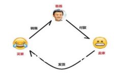 全方位了解TP冷钱包：安全