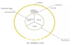 数字人民币钱包下载指南