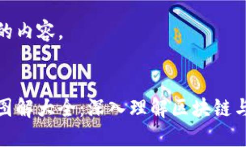 以下是您请求的内容。


加密钱包架构图解大全：深入理解区块链与加密货币安全