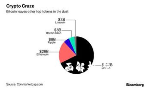 李笑来数字货币钱包：全面解析、使用指南与投资技巧