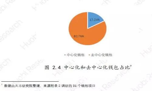 如何解决TP钱包下载不了最新版本的问题？详细指南与常见问题解析