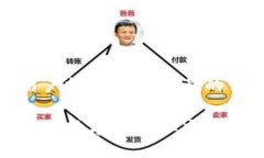 思考一个符合用户搜索需