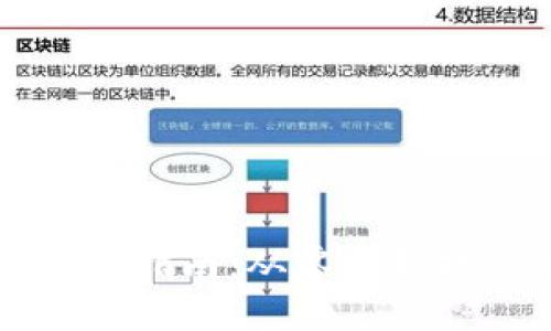 区块链数字钱包开发完全指南：从零开始打造安全高效的钱包系统