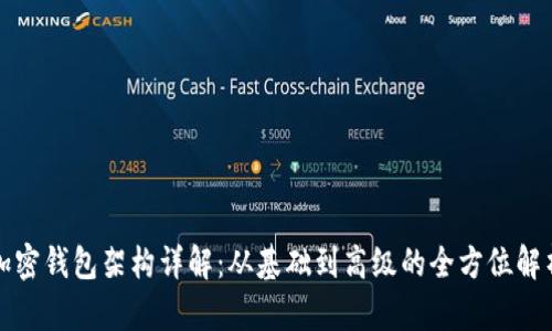 加密钱包架构详解：从基础到高级的全方位解析