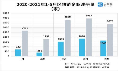 全面深入解析TP5.1教程：从基础到进阶的完整指南