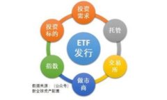   TP钱包为什么看不到钱？