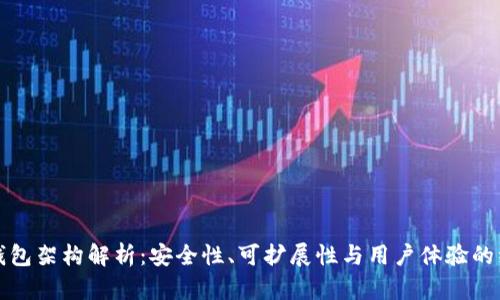 数字币钱包架构解析：安全性、可扩展性与用户体验的综合考量