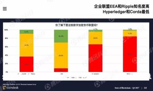 : 全面解析数字金库钱包的安全性与便捷性