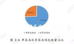 思考一个符合用户搜索需