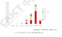   TP钱包其它版本下载详细