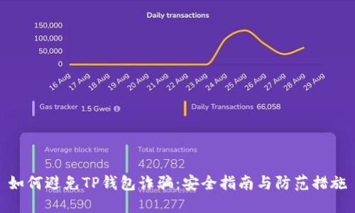 如何避免TP钱包诈骗：安全指南与防范措施