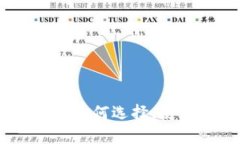 数字钱包工具：如何选择