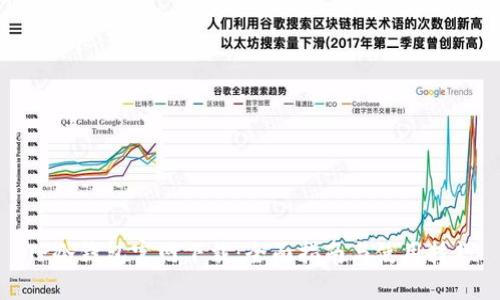 TP冷钱包官网下载：全面指南与使用技巧