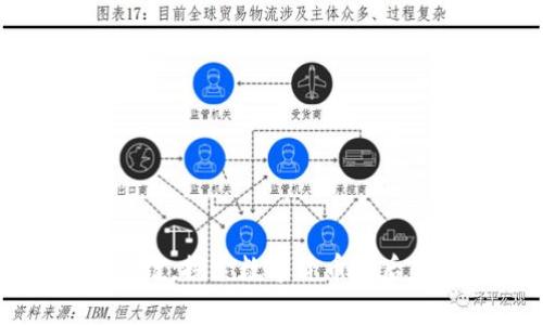 从钱包到区块链：探索数字货币背后的故事与技术