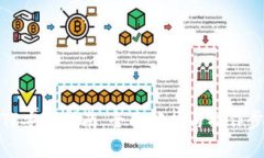TPTP安装指南：全面解析与操作步骤