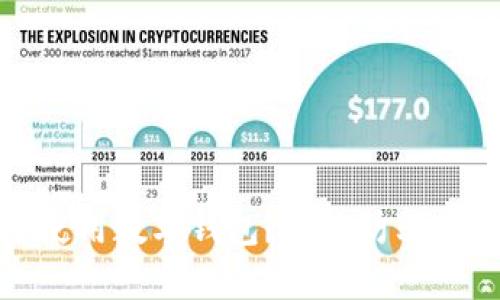 如何安全使用数字钱包？有效防骗技巧全解析