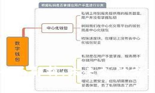 深圳数字钱包全面解析：未来支付方式的创新与趋势