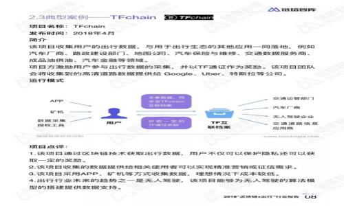 TP钱包新币投资指南：获取最新币种与交易技巧