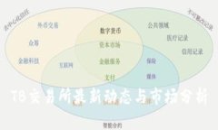 TB交易所最新动态与市场分