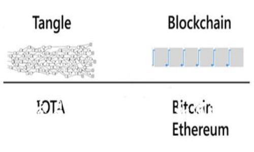 TP钱包与交易所的关系解析：如何选择与使用