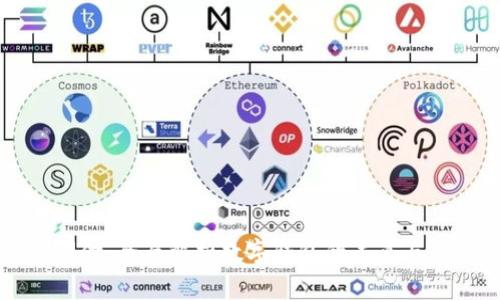 云闪付：全面解析数字钱包的未来与优势