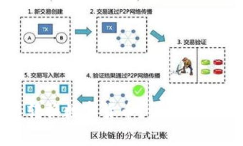 TP钱包如何快速转换数字货币？详细指南与常见问题解析