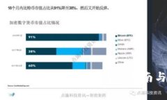 TP钱包如何进行数字货币兑换：完整指南与常见问