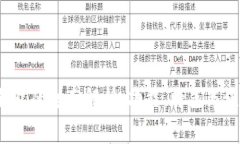 :T P 钱包的全面解析：功能、特色与使用指南