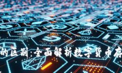 数字货币与钱包的区别：