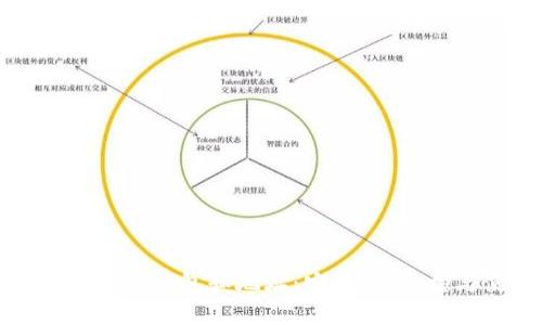 全面解析区块链钱包和地址：安全性、类型与使用指南