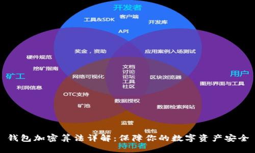 钱包加密算法详解：保障你的数字资产安全